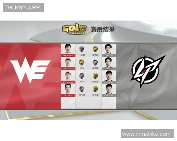 电竞数据电竞比分全明星赛积分榜更新WE战队以91分稳居榜首引发热议